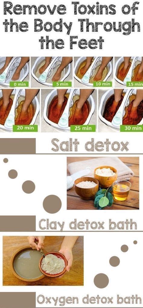 5 Detox Foot Soak Recipes to Flush out Toxins #FootSoakSmelly # ...