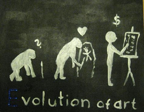 Evolution of art by Ranischen on DeviantArt