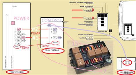 2001 jaguar xj8 fuse box diagram