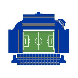 Ibrox Insider – Plan view graphic of Ibrox Stadium - Ibrox Insider