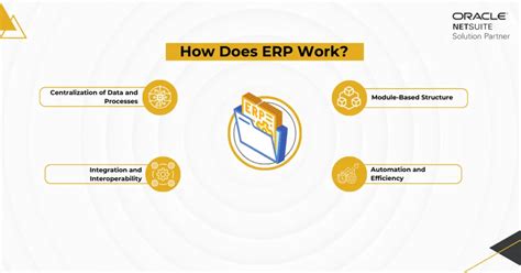 7 Core ERP Features You Need For Your Business