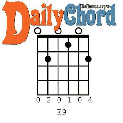 Chord du Jour: E9 (Guitar, Beginner)