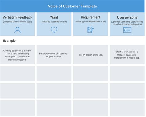 A Comprehensive Voice of Customer Guide to Answer Your Questions