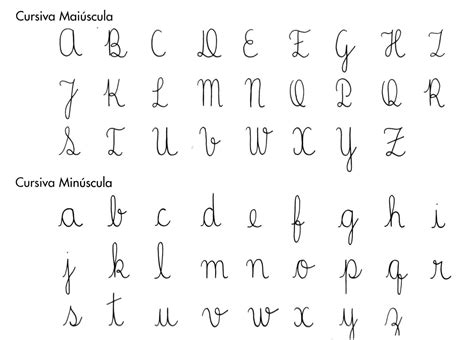 Abecedario De Letras Bonitas Minusculas Ficha gratis abecedario letras ...