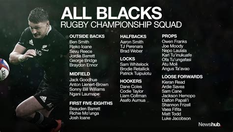 Rugby World Cup 2019: All Blacks coach Steven Hansen defends Sevu Reece ...