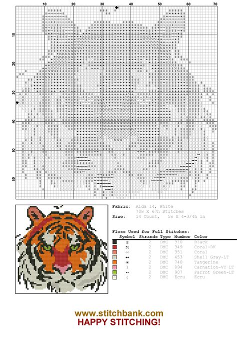 Cross Stitch Patterns «Cross Stitch Patterns Cross Stitch Patterns