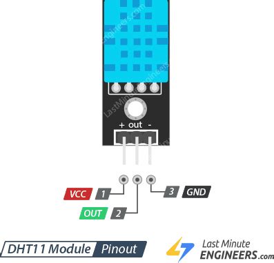 In-Depth: Interface DHT11 Module With Arduino