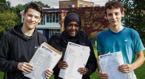 Bournville GCSE Results – Bournville School