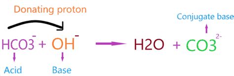 Is HCO3- an acid or base? Its conjugate acid-base pairs with explanation