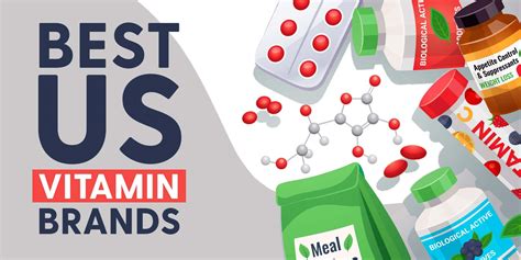 Best US Vitamin Brands