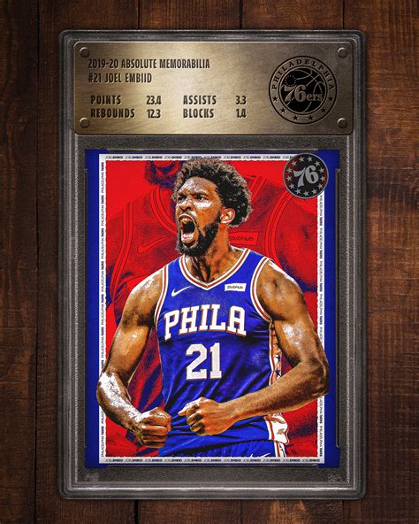 NBA TRADING CARDS on Behance