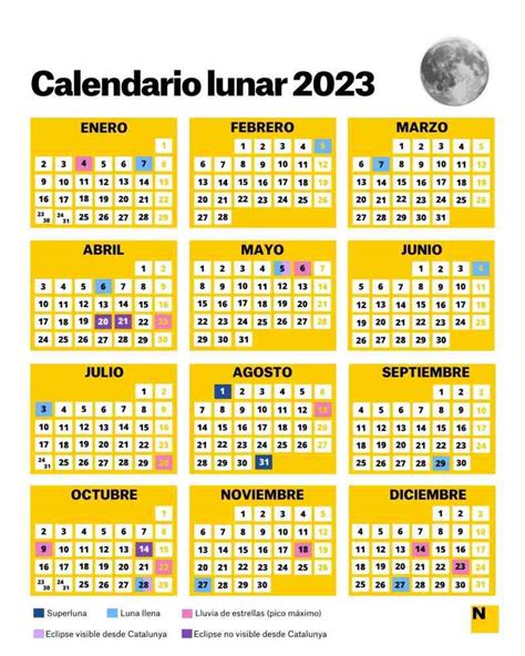 Calendario Lunar 2023 en PDF