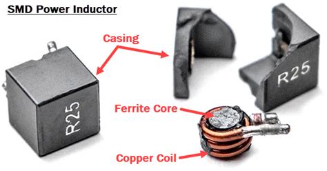 Fix GPU Coil Whine – Top Methods and Solutions