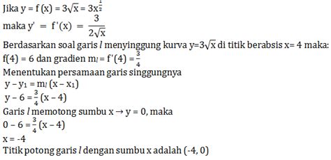 Turunan Tingkat Tinggi | LEMBAR EDU