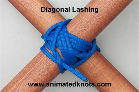 Diagonal Lashing in Knot List Life.