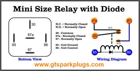 Wiring Diagram For 5 Pin Relay For Drl With Turn Signal Wire