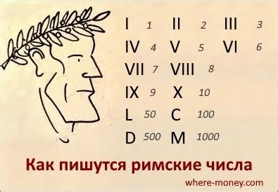 Римские цифры от 1 до 1000 с переводом на русский таблица фото