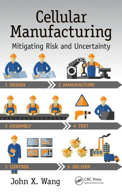 Cellular Manufacturing: Mitigating Risk and Uncertainty - Annex Bookstore - Industrial/Manufacturing