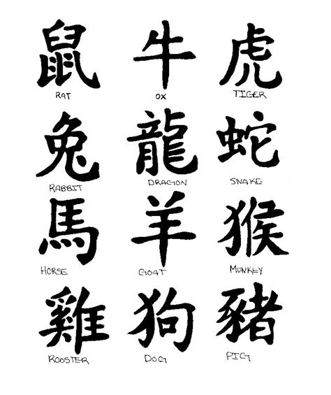 Chinese zodiac tattoos by xxDistortion on DeviantArt