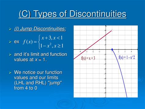 PPT - BCC.01.9 – Continuity and Differentiability of Functions PowerPoint Presentation - ID:257105