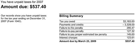 IRS Notice CP14: What It Is and How to Respond - Choice Tax Relief