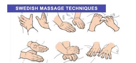 Swedish Massage Techniques: Effleurage, Petrissage, Friction, Tapotement, Vibration, Joint Movements