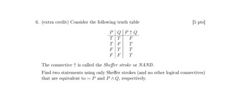 Solved Consider the following truth table The connective t | Chegg.com