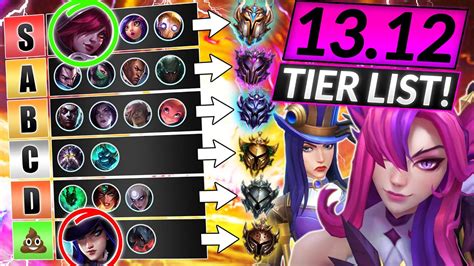 NEW TIER LIST (Patch 13.12) - BEST META Champions to MAIN - LoL Update ...