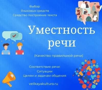 Уместность речи (понятие и признаки)