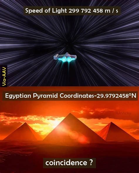 Kirk's Market Thoughts: Speed of Light Equals Great Pyramid of Giza ...