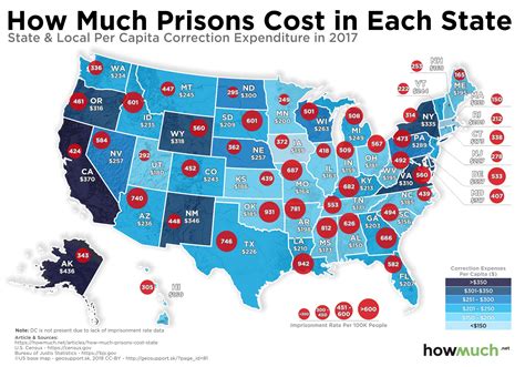 Visualizing How Much Prisons Cost in Each State