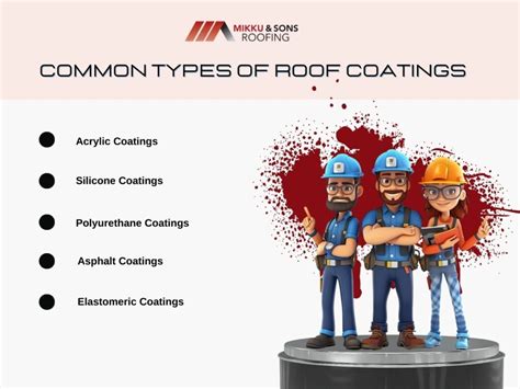 Roof Coatings: Exploring Their Benefits and Limitations