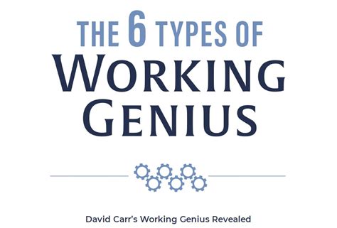 What is your Working Genius? - Steward Your Business