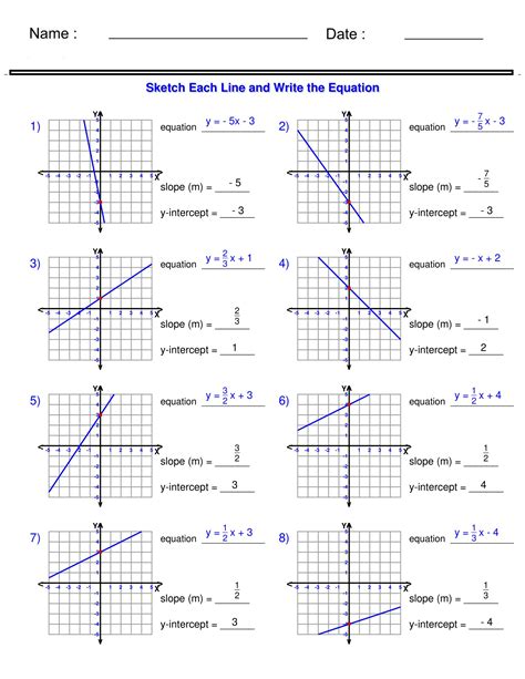 Worksheet: Slope - Slope Intercept, Standard Form, Point-Slope ... - Worksheets Library