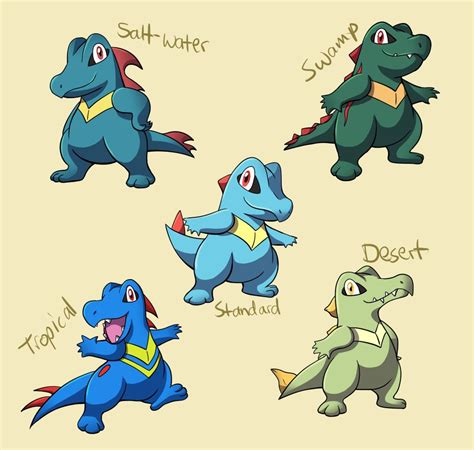 Totodile's variations | Pokémon | Fotos de pokemon, Dibujos y Anime