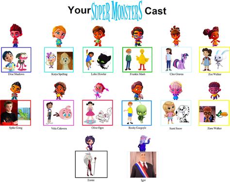 Super Pets (Super Monsters) Cast meme by LadybugDana2011 on DeviantArt