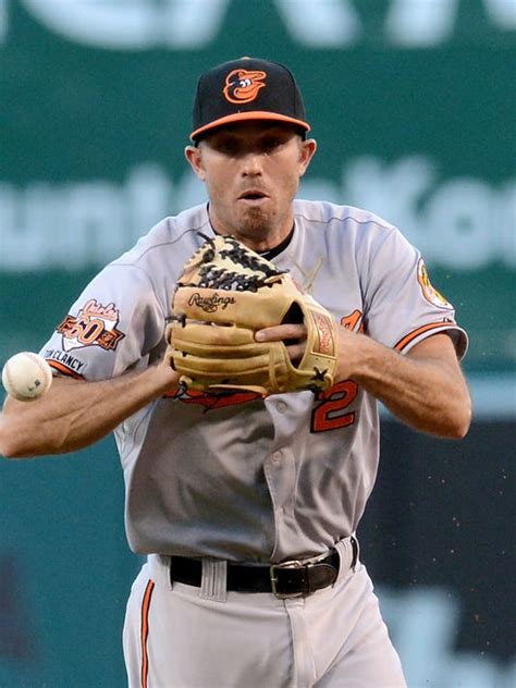 Orioles GM on J.J. Hardy's extension: 'Why not now?'