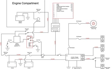 Wells Cargo Snowmobile Trailer Wiring Diagram