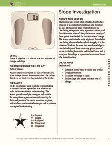 Slope Investigation Lesson Plan for 6th - 9th Grade | Lesson Planet