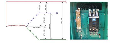 3 Phase Standby Generator Wiring Diagram - Wiring Diagram and Schematic Role