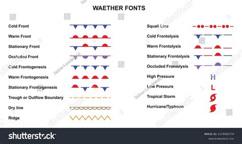 9,109 Cold Front Symbol Royalty-Free Photos and Stock Images | Shutterstock