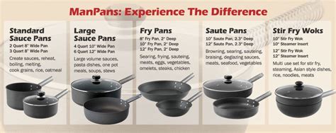 Image result for frying pan size chart | Stir fry wok, Pan sizes, Large fries