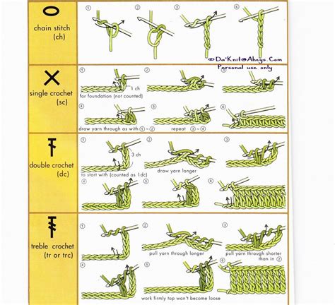 Free Printable Crochet Patterns For Beginners