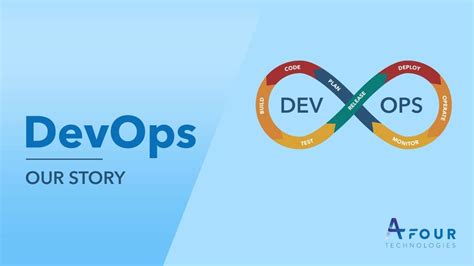 DevOps Consulting Services in USA and India