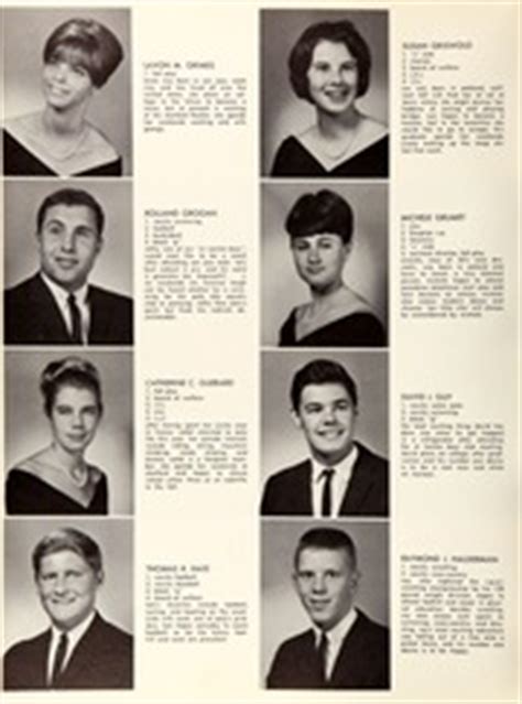 Palo Alto High School - Madrono Yearbook (Palo Alto, CA), Class of 1965 ...