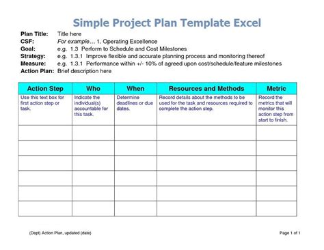 Simple Project Plan Template Excel | Action Plan Template in Simple Business Plan Template ...