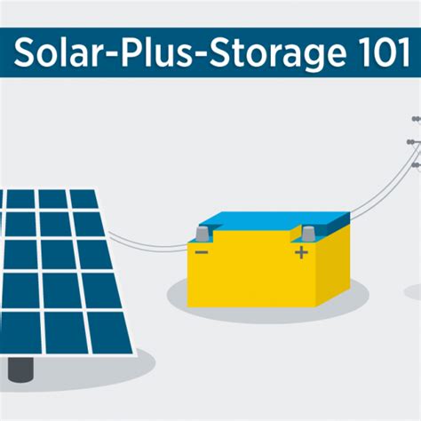 Solar-Plus-Storage 101 | Department of Energy