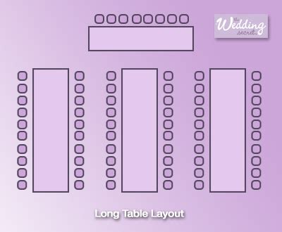 Wedding Table Plan - How to Manage Your Wedding Seating Layout | The ...