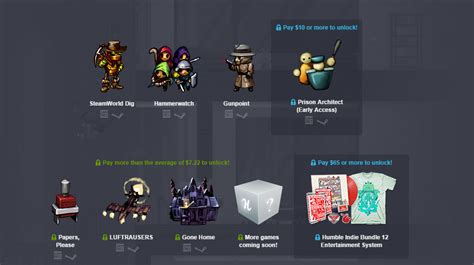 Humble Bundle 12 is Amazing - Gamesline