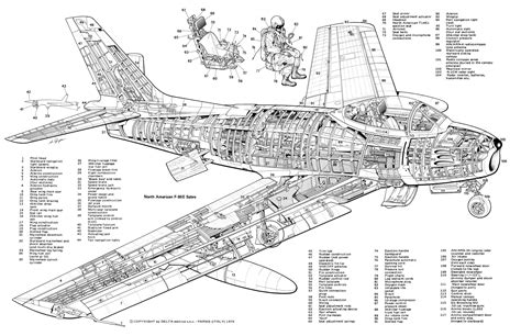 紀錄片 - 空中決鬥 : F-86A與米格15 (圖) - 香港高登討論區